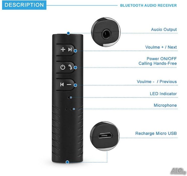 Промо! Блутут USB и AUX за домашна уредба, TV bluetooth усб