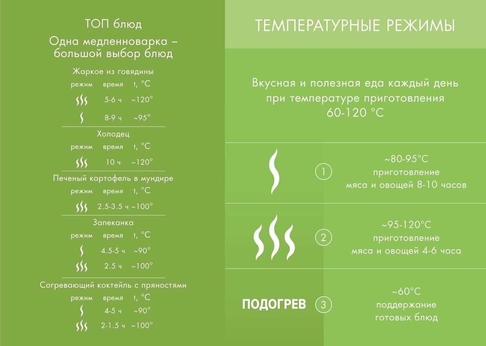 Медленноварка с эффектом русской печи ENDEVER VITA-112