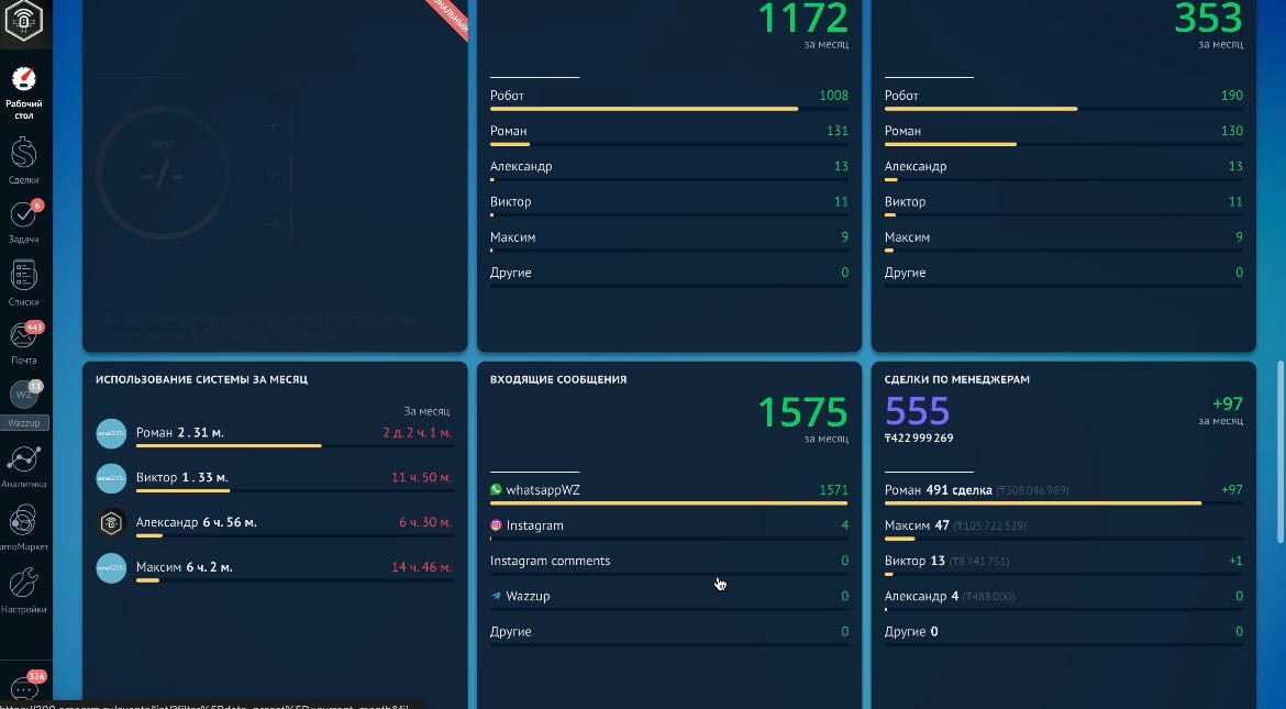 Подключение CRM под ключ‼️AmoCRM, Bitrix24, МойСклад