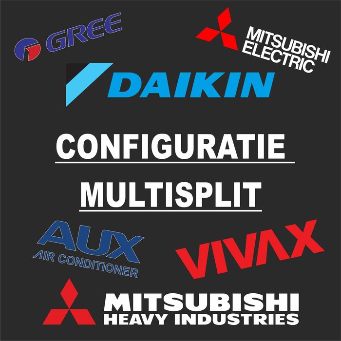 Aer Conditionat Multisplit 2-5 Unitati Interne. Configuratie la cerere