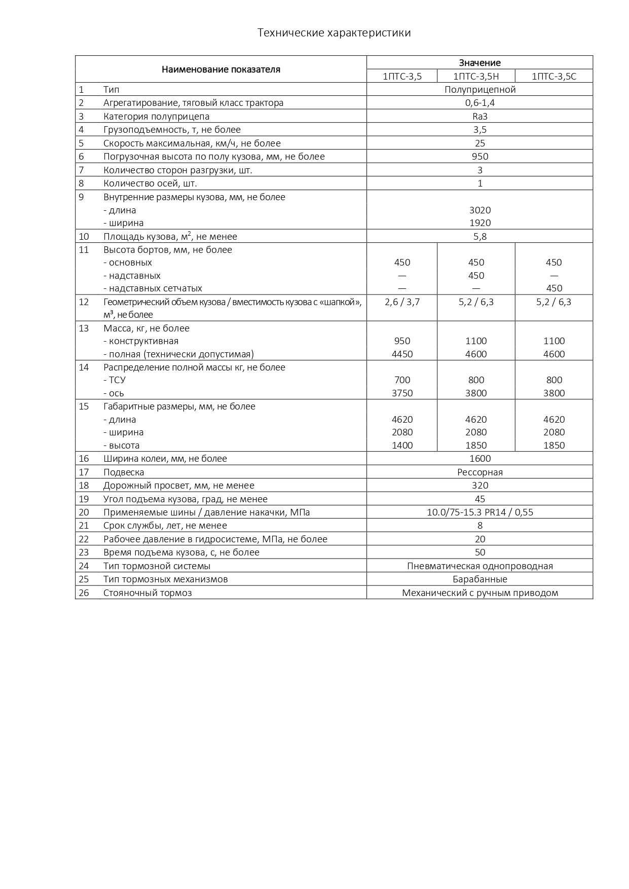 Полуприцеп тракторный  1ПТС-3.5