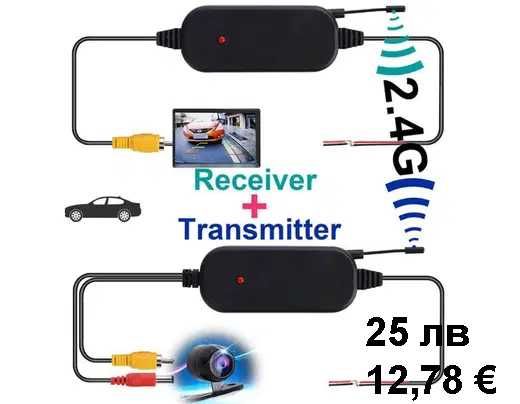 Безжични предаватели на видео сигнал.2.4G Wireless Video Transmitter
