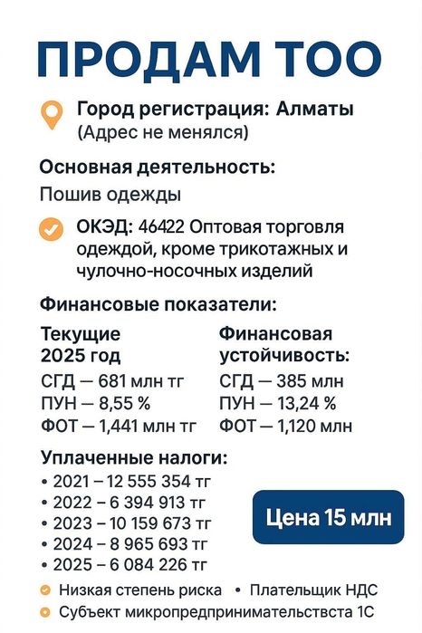 ТОО на продаже: лицензия + финустойчивость · Услуги/Поставка · Астана