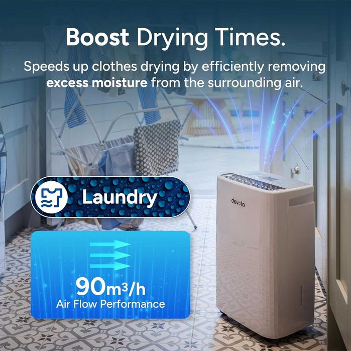 Devola 12 л/ден обезвлажнител и HEPA H13 пречиствател на въздух,DVH12L