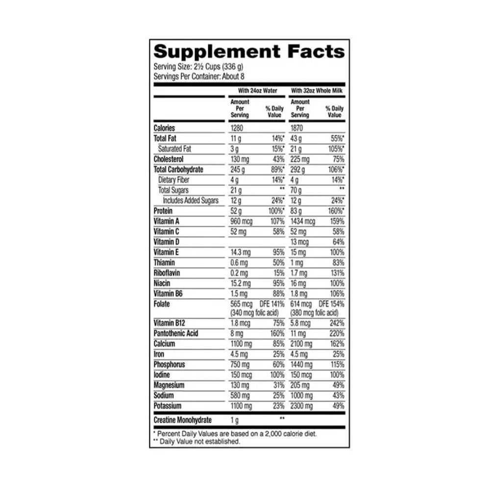 Dymatize Super Mass Gainer 2,7 kg