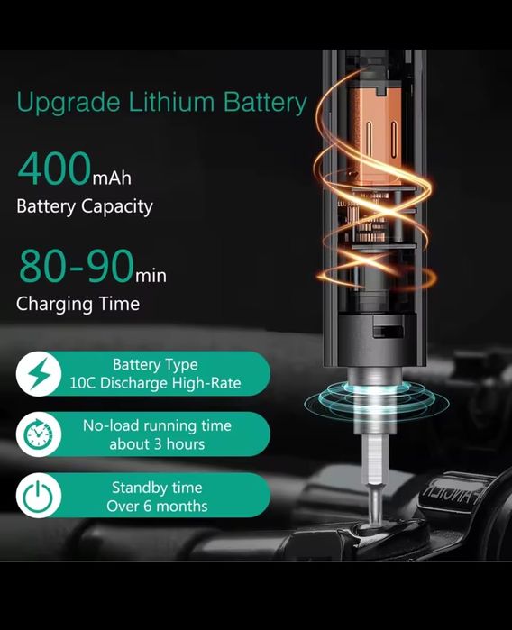 Șurubelniță electrică cu afișaj