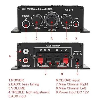 Amplificator audio karaoke doua canale clasa D