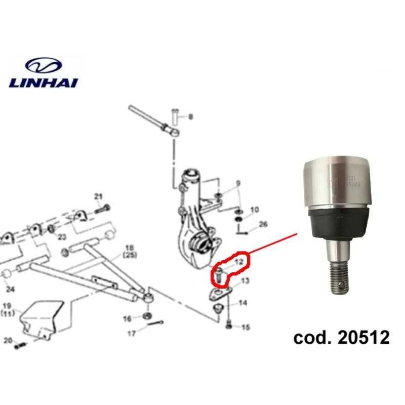 Pivot ATV Linhai 260 300 400 500 cc