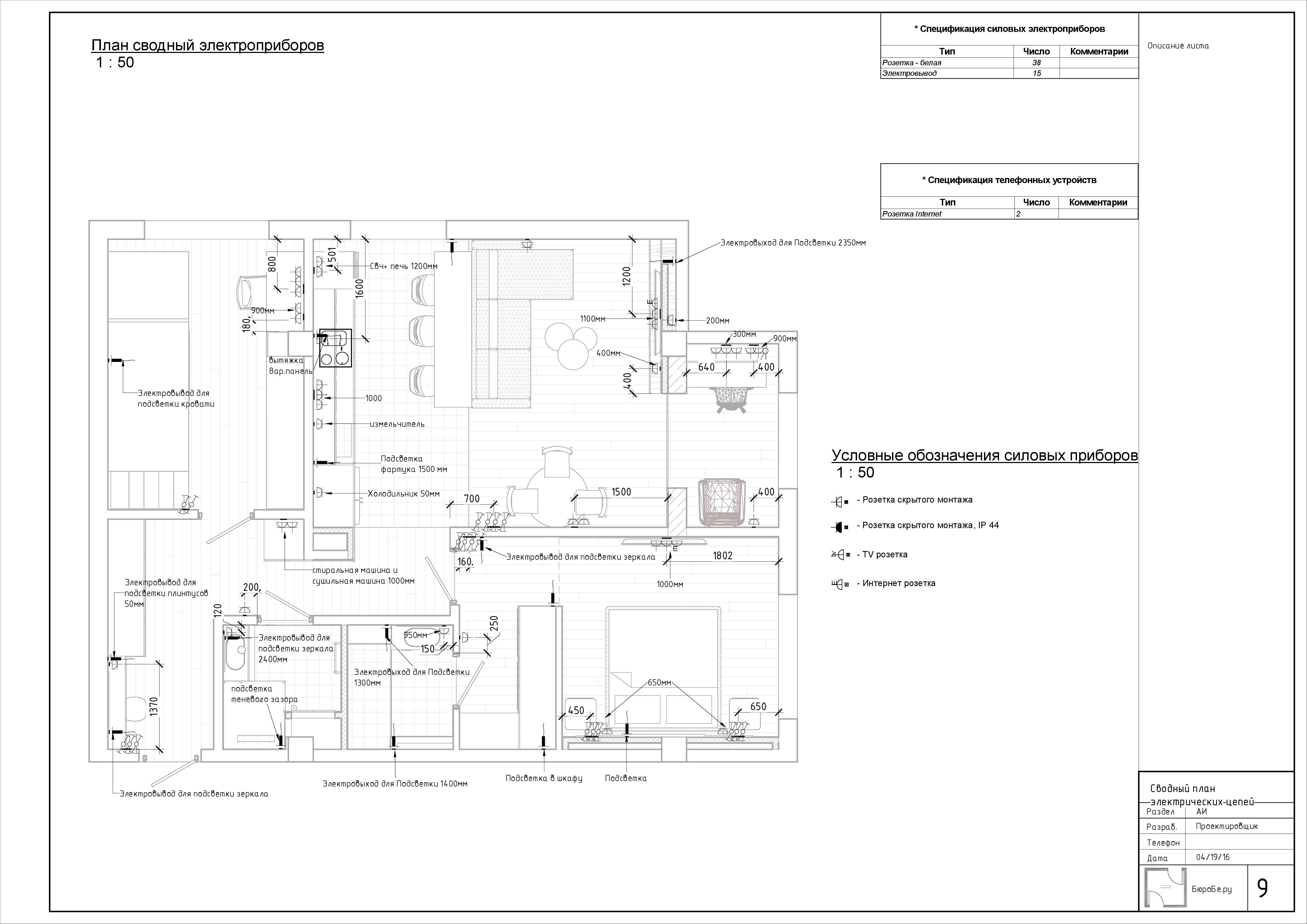 Преподаватель Revit / Курсы по Revit и 3d max