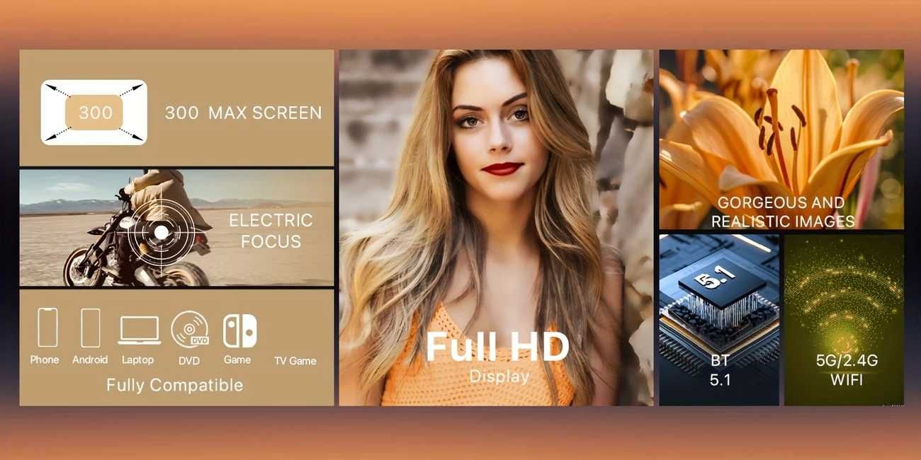 Проектор 4K Мини Wi-Fi - Домашно кино навсякъде!