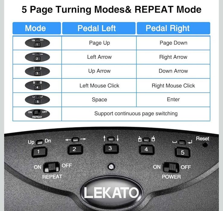 LEKATO Bluetooth педал за превъртане на страници за таблети смартфони
