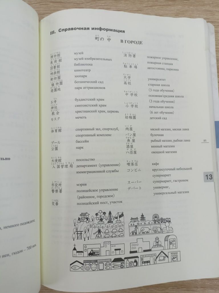 Книга по японскому Minna no Nihongo для N4