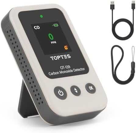 Нов Преносим CO детектор, бърза реакция 0.3s, до 1000 PPM Аларма дом