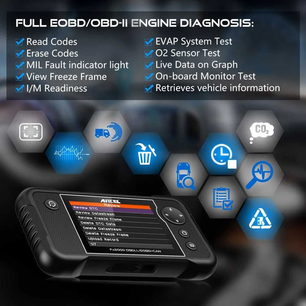 Автодиагностика скенер Ancel fx2000 obd 2