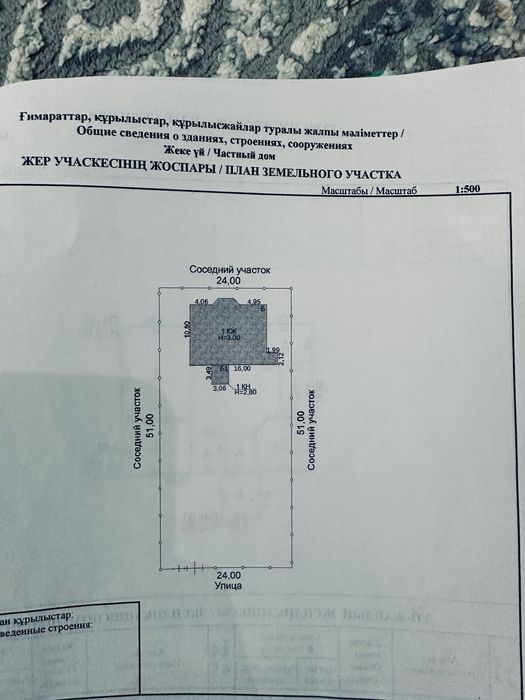 Үй сатылады үлкен жерімен