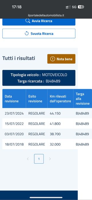 Suzuki GSX-R 1000 conditii showroom