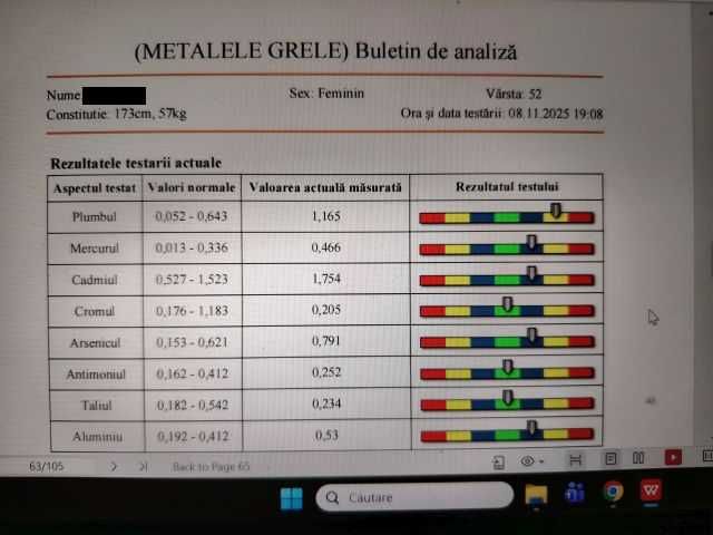 Analiza stării de sănătate cu biorezonanță: București, sector 4