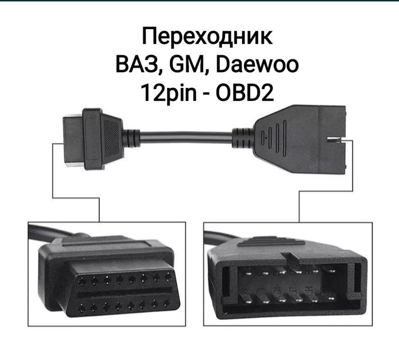 Переходники OBD - OBD2