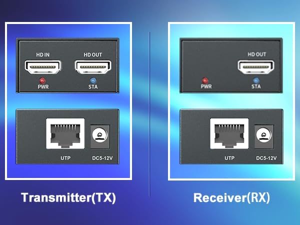 DT264 HDMI 150м удължител>Ethernet,1080P/60Hz/3D/Cat5e/6/7-Loop Out