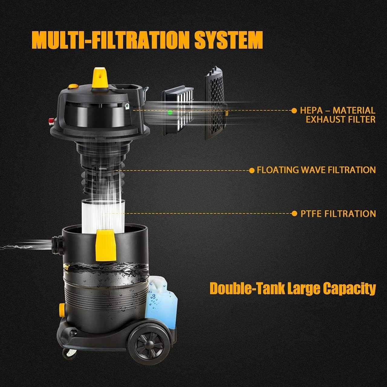 Индустриална перяща прахосмукачка Vacmaster (VK1330PWR) 1300W 30L