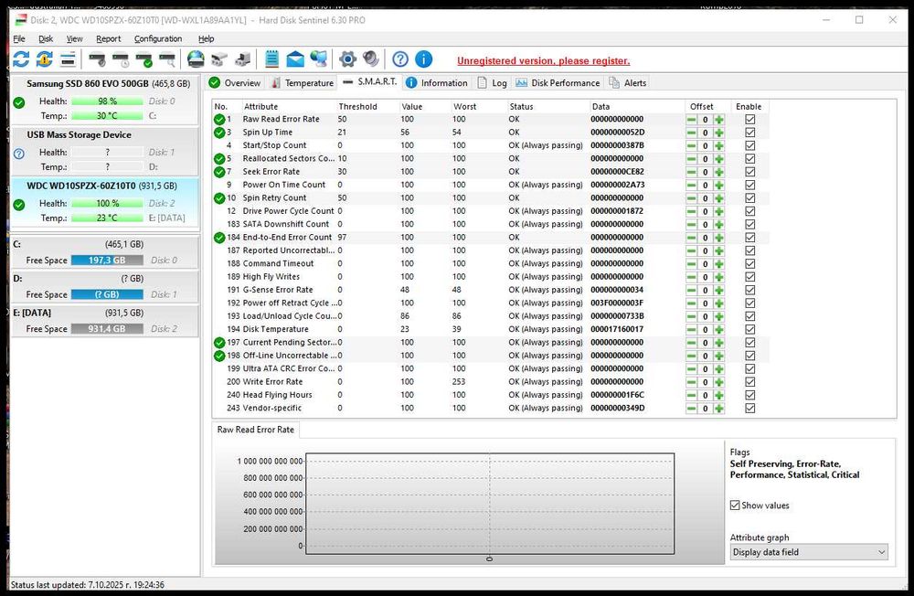 Хард диск за лаптоп WD Blue 2.5 1000GB 5400rpm SATA3,128MB