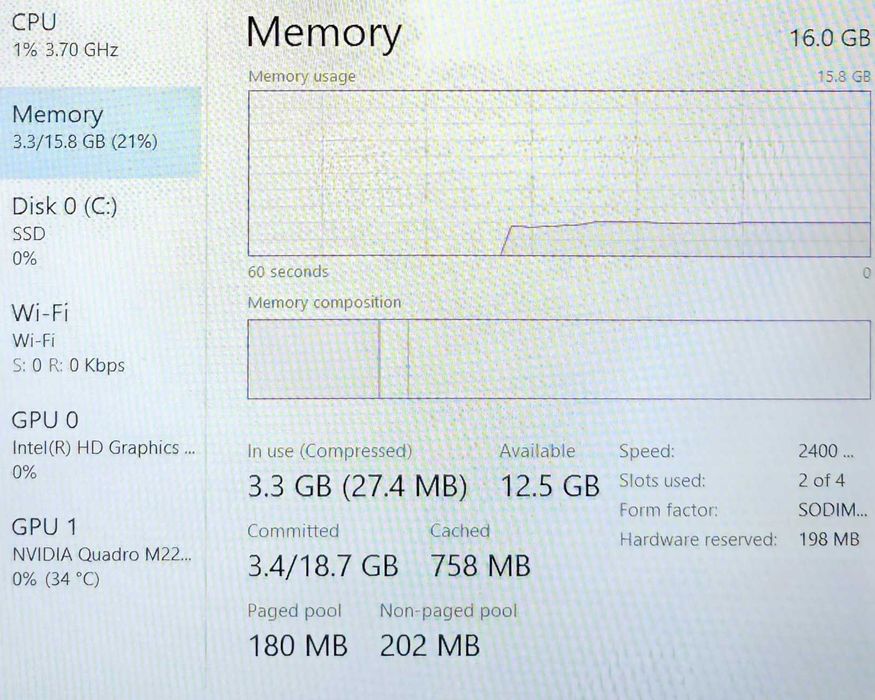 Hope Amanet P4 Laptop Lenovo ThinkPad P51