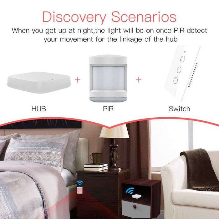 Gateway Hub Smart Home Automation pentru produsele Tuya ZigBee3.0