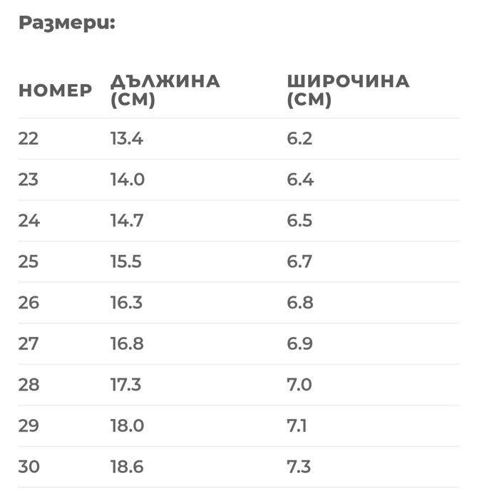 Боси обувки Bundgaard Bobbie Tex Blue, 27 номер