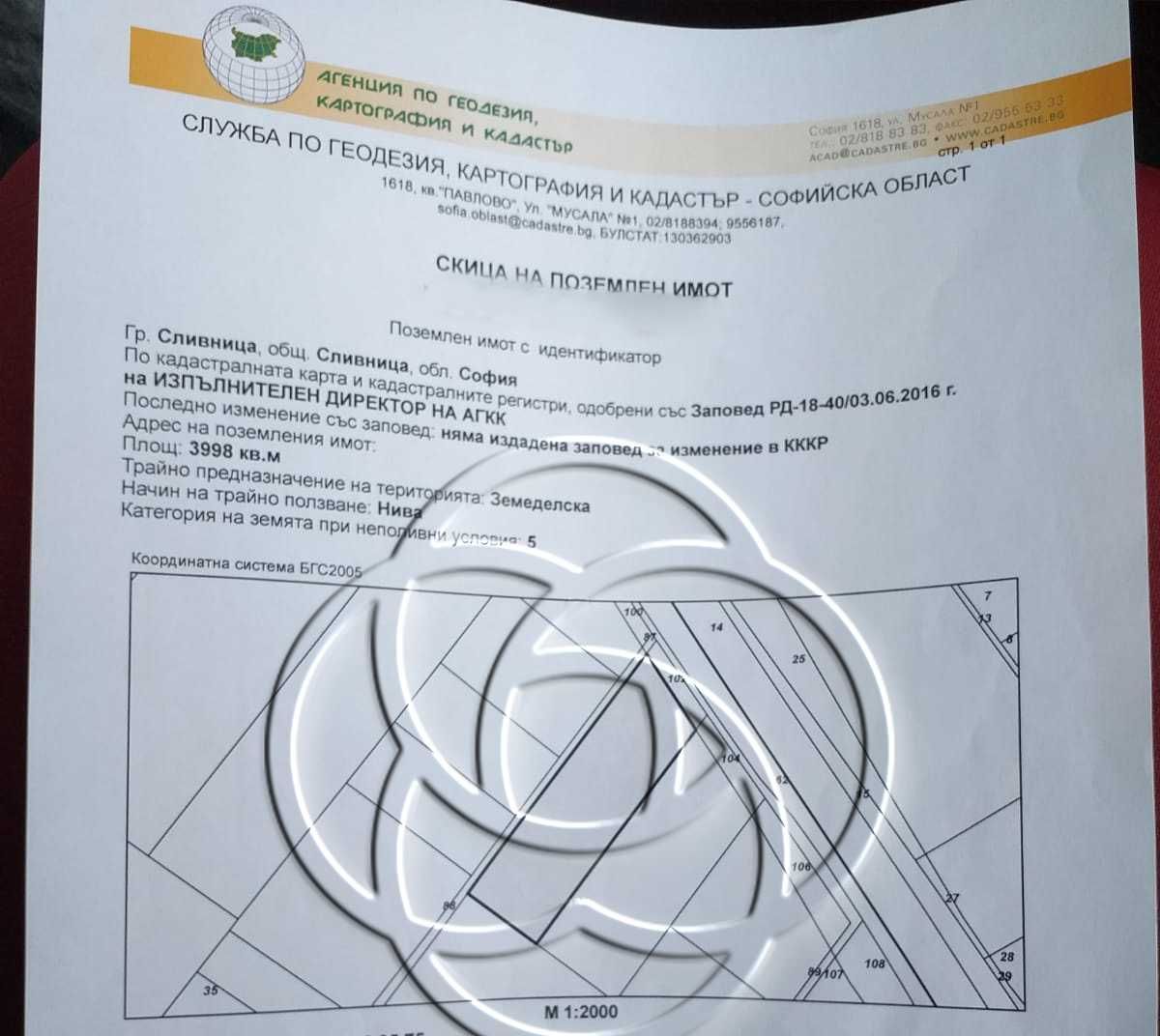 Продава парцел на Европейски път в Сливница до София