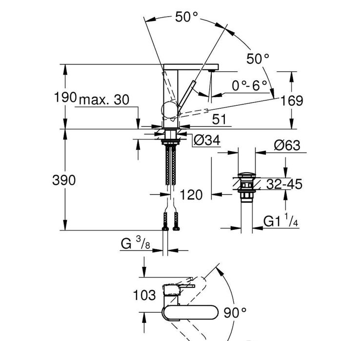 Смесител за мивка Grohe Plus хромирано покритие Grohe long life