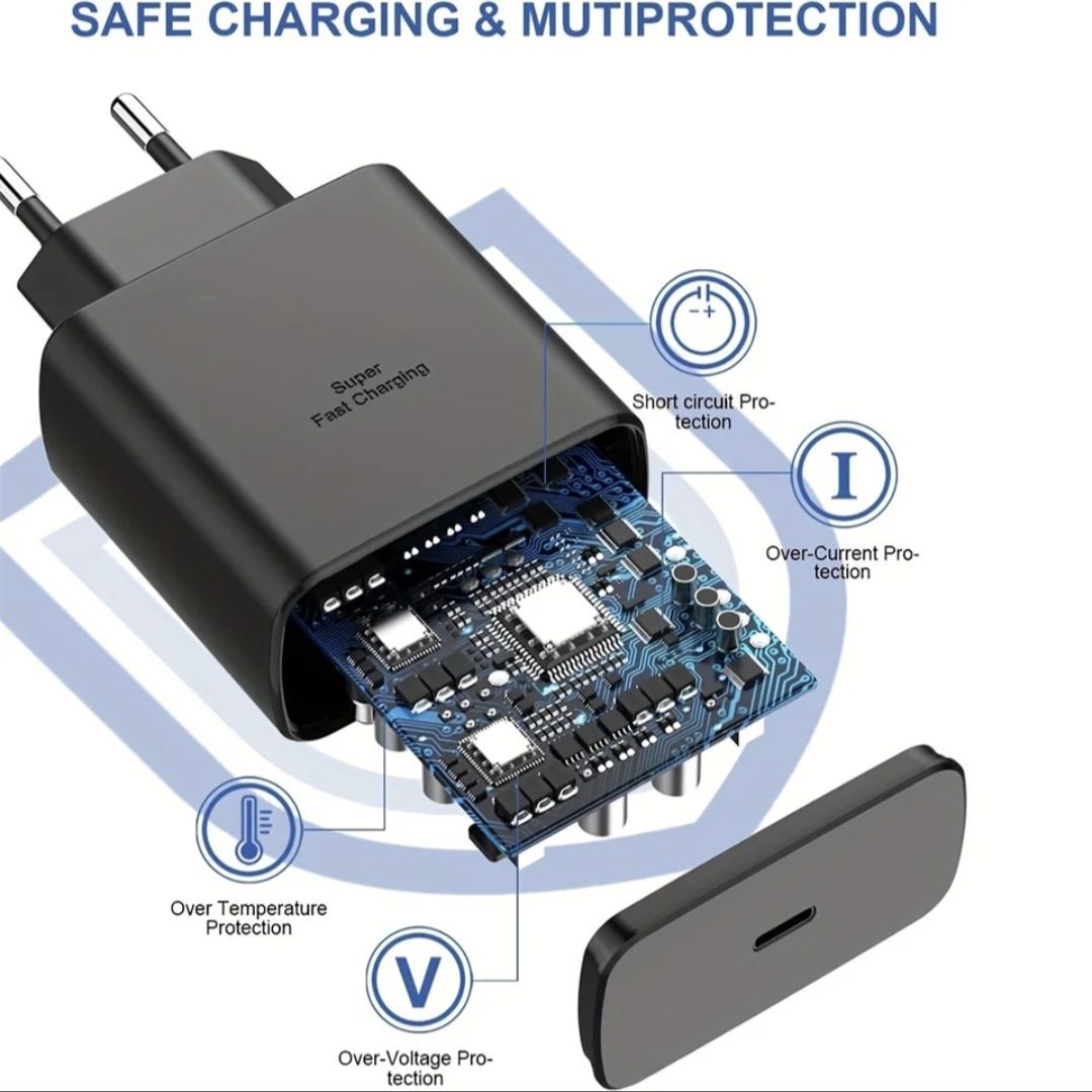 Incarcator Samsung Tip-C Super Fast Charge 45W