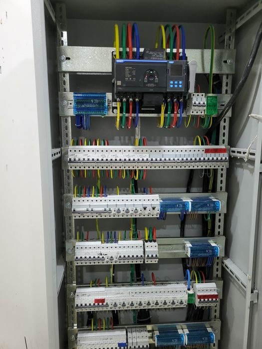 Профессиональные услуги прораба