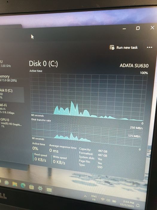 Dell Latitude,Ecran 14",Cpu i5,Ram 16gb,SSD 512gb, Baterie 6 ore,Win11