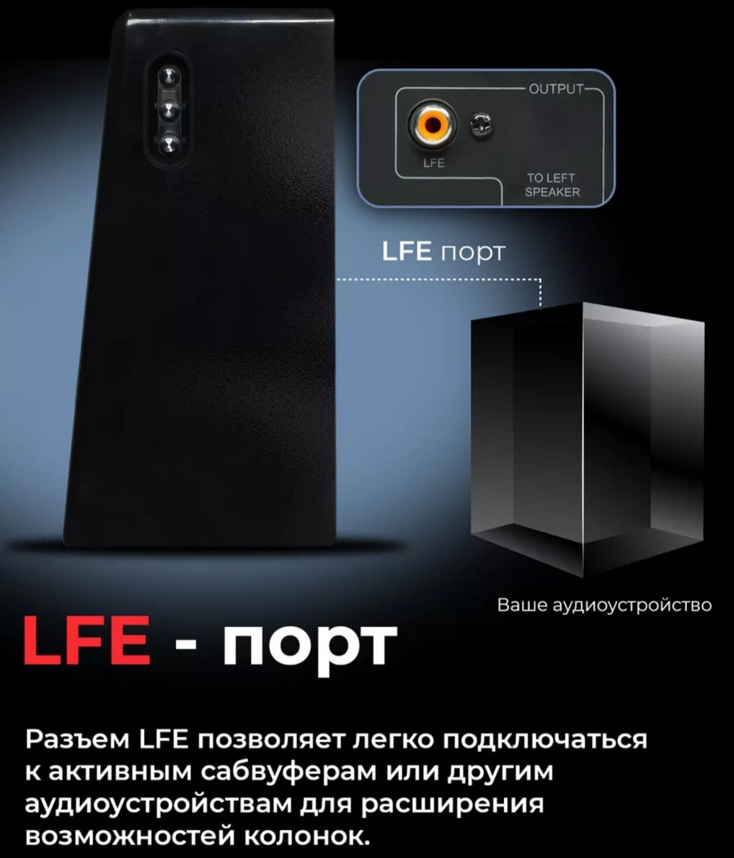 Лучшая 3-полосная Активная Акустическая Стереосистема Microlab solo 19