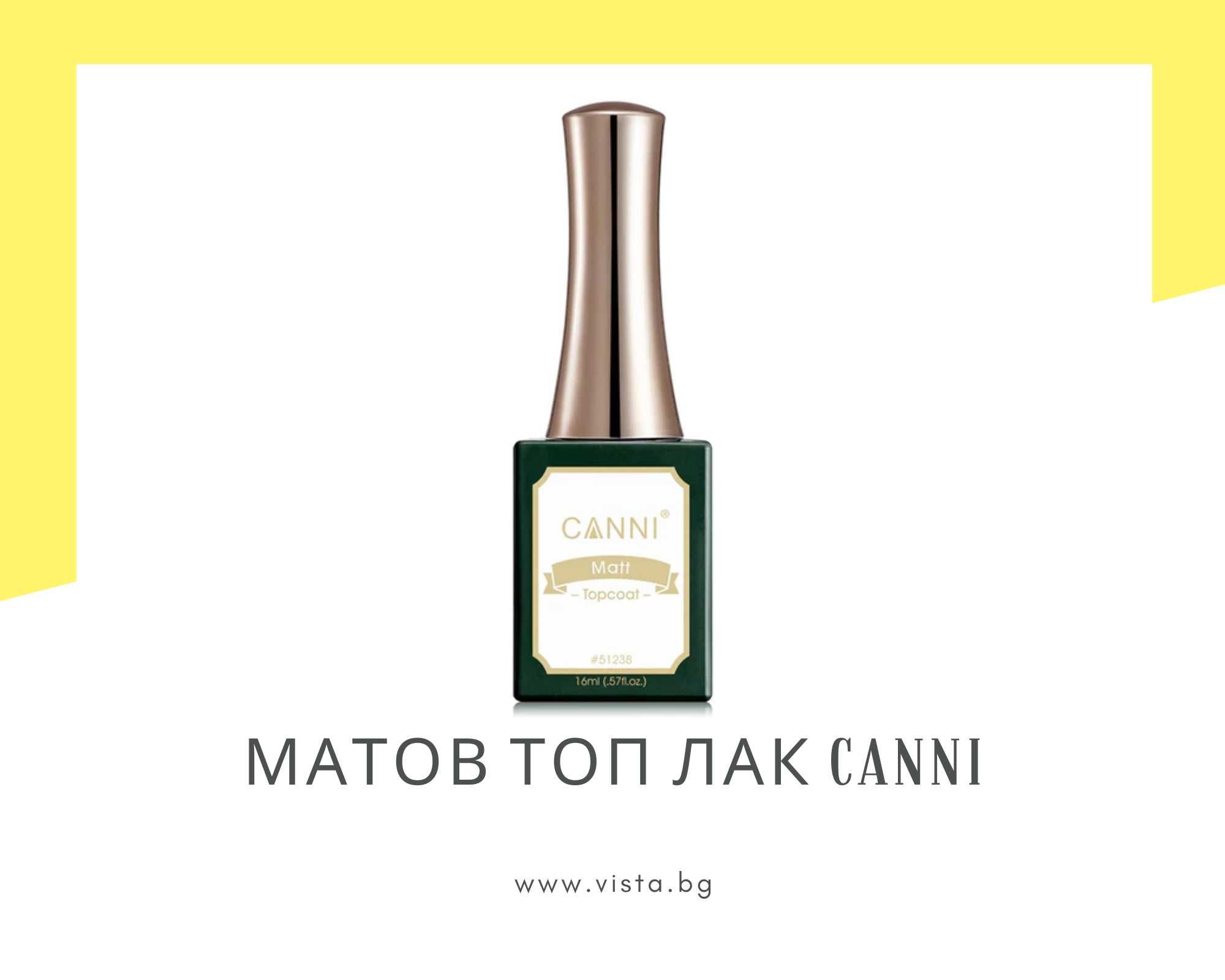 Професионален UV/LED матов топ лак CANNI – 16 мл.