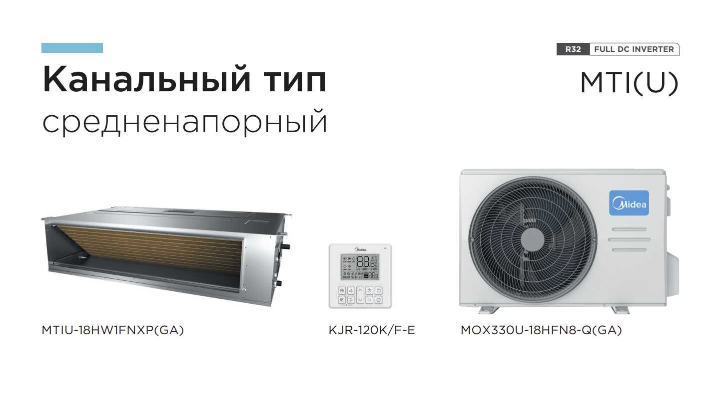 Мульти сплит система Midea M50-42 до 5 внутренних блоков. Доставка