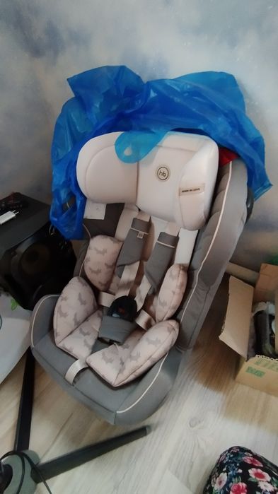 Детское автокресло 0+
