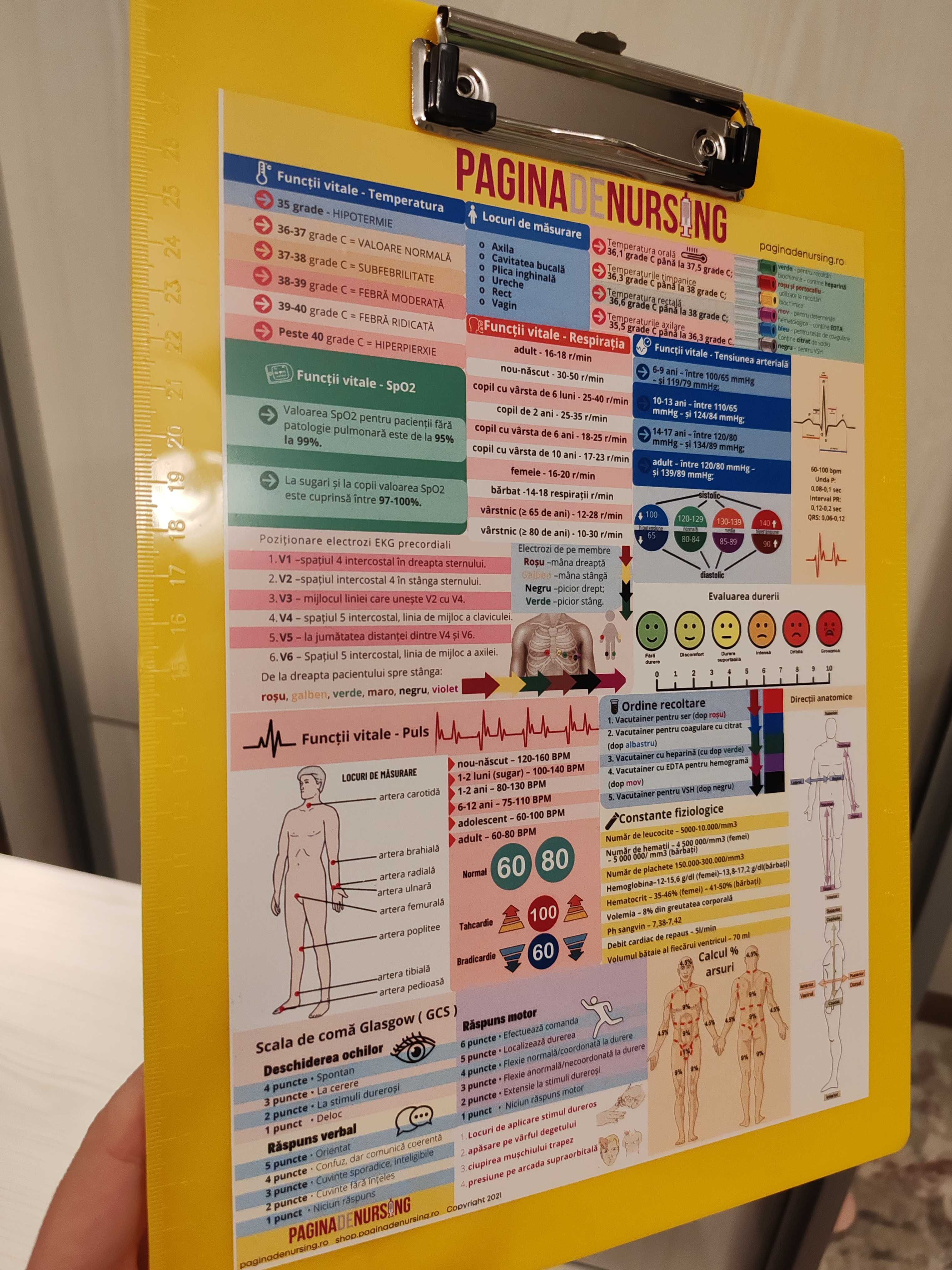 Cărți Asistent Medical generalist Pagina de Nursing