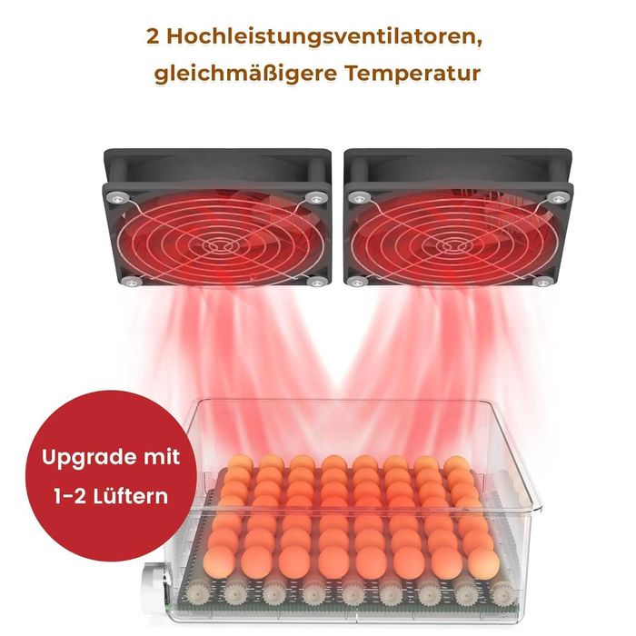 TRIOCOTTAGE инкубатор 56 яйца с автоматично обръщане и контрол