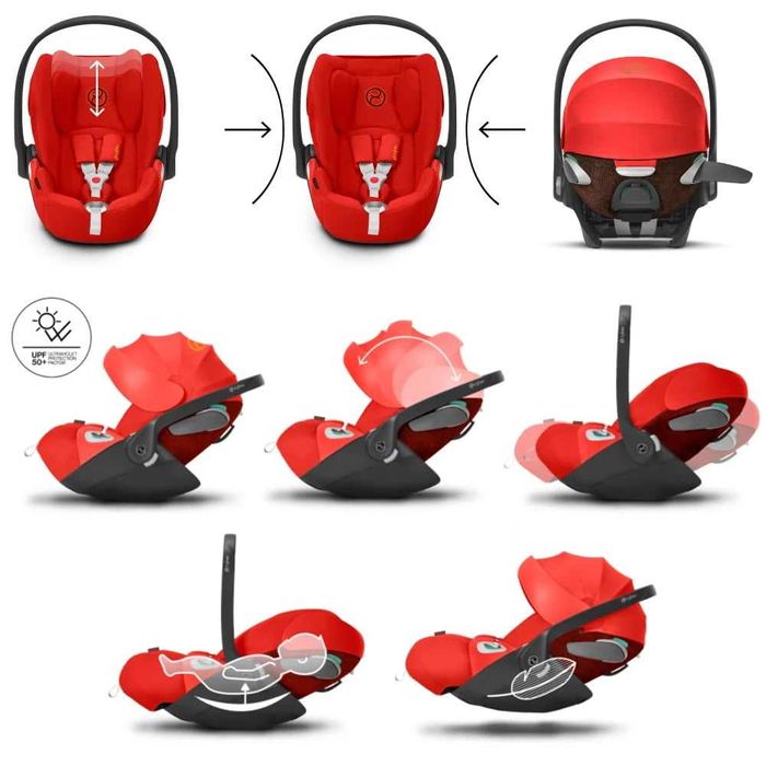 Scoica auto pentru copii Cybex Platinum - Cloud Z i-Size 0-24 luni