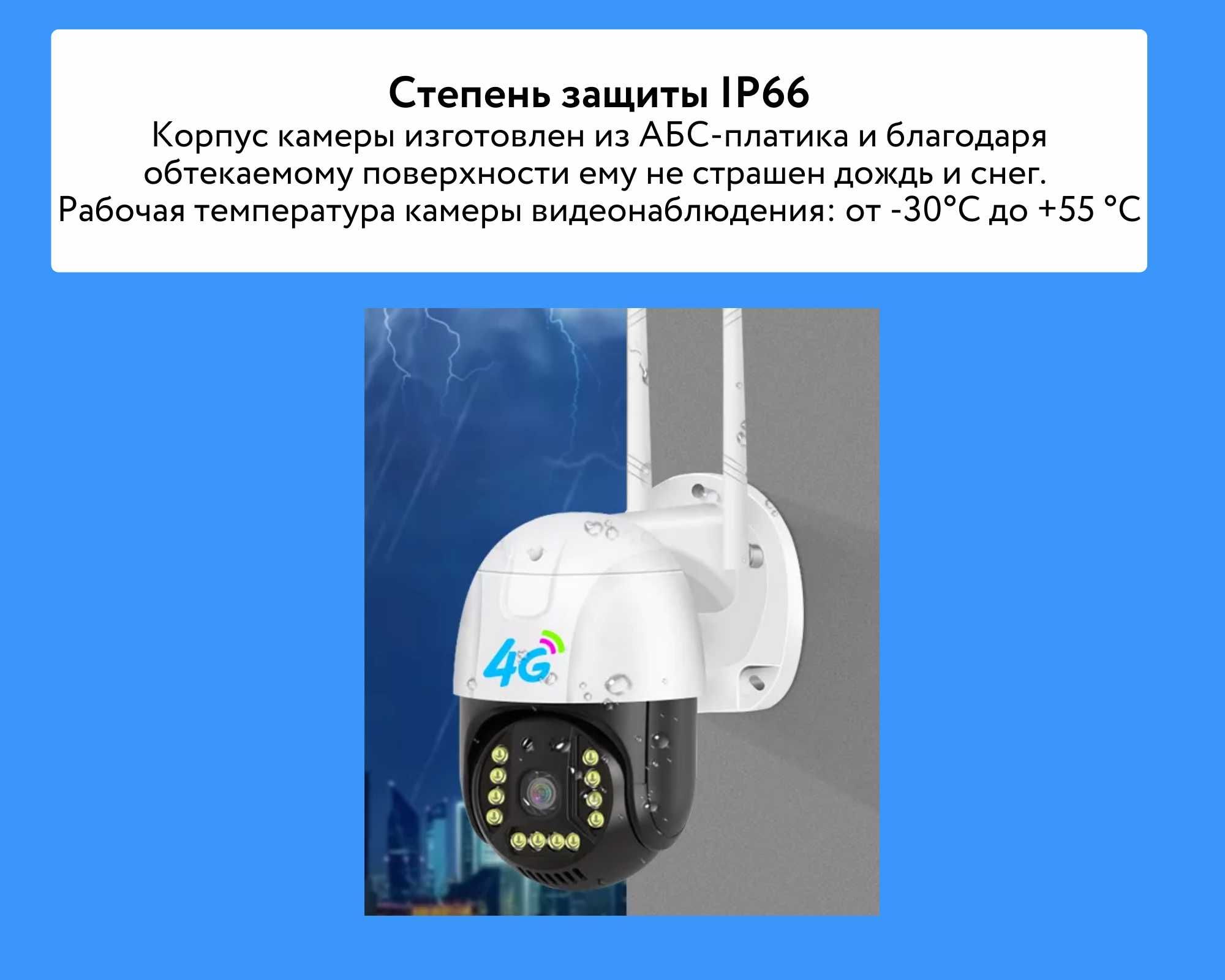 Новая 4G камера видеонаблюдения со слотом для SIM-карты