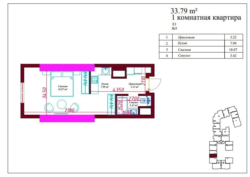 Готовые квартиры с ремонтом в ЖК "Istanbul city"с прекрасным видом