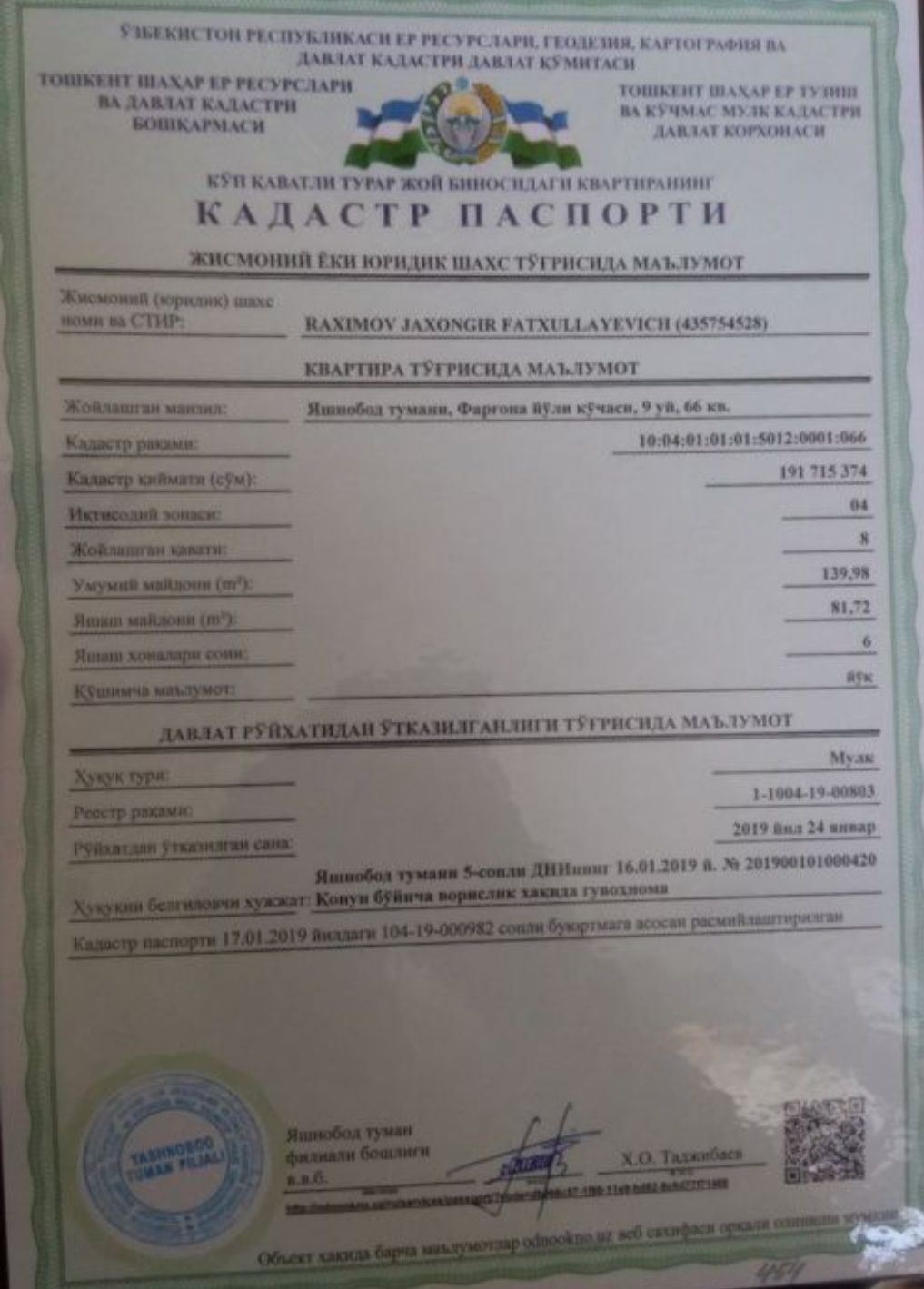 Srochna sotiladi 6honali. Продам срочно 6 комнат