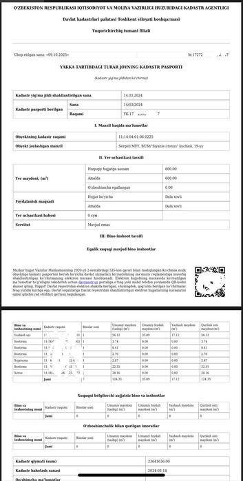 Чорвок трассада 6 сотих Якин келажак учун инвеститция