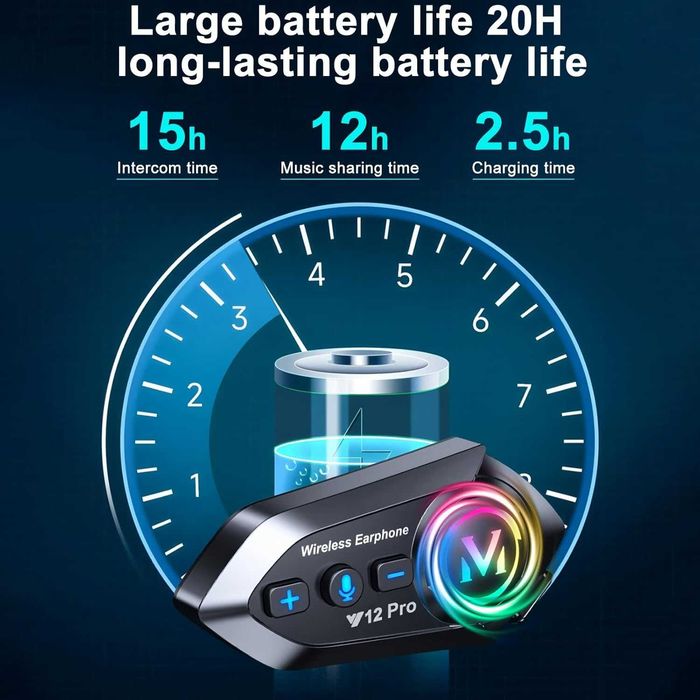 2 Броя - Y12Pro – За каска, Моторджийска Bluetooth, интерком, intercom