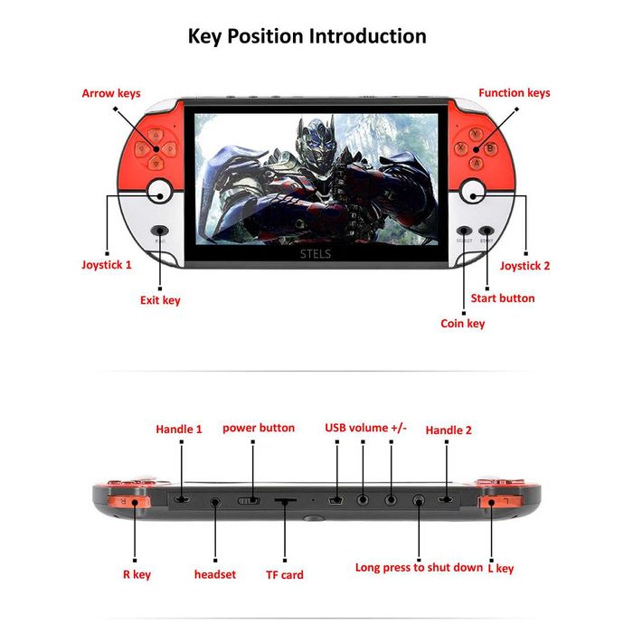 Преносима игра STELS X90, 7.1 инча дисплей, Джойстик, 20000 игри