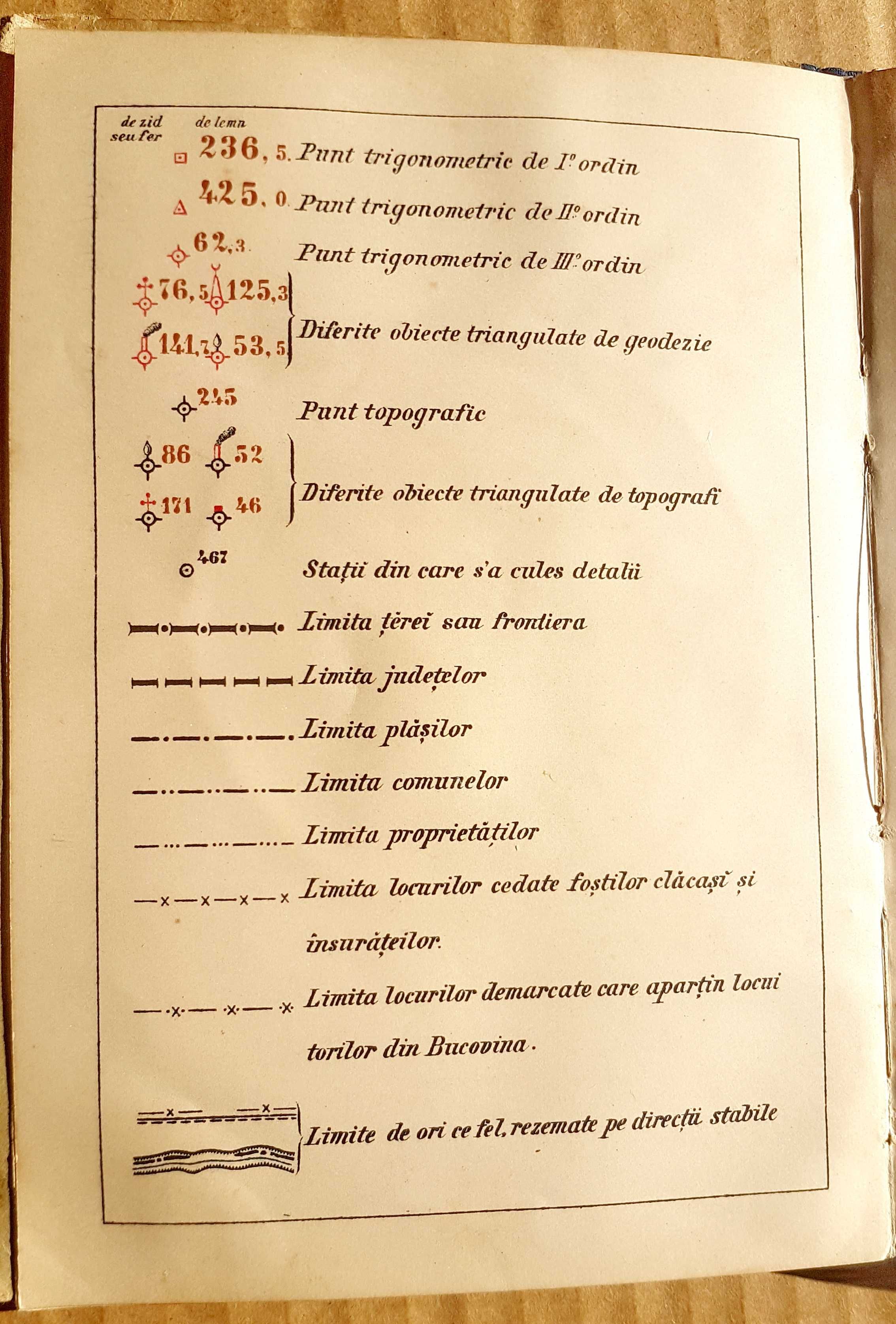 F177-I-Carte Romania-Semnele conventionale Bucuresci 1890