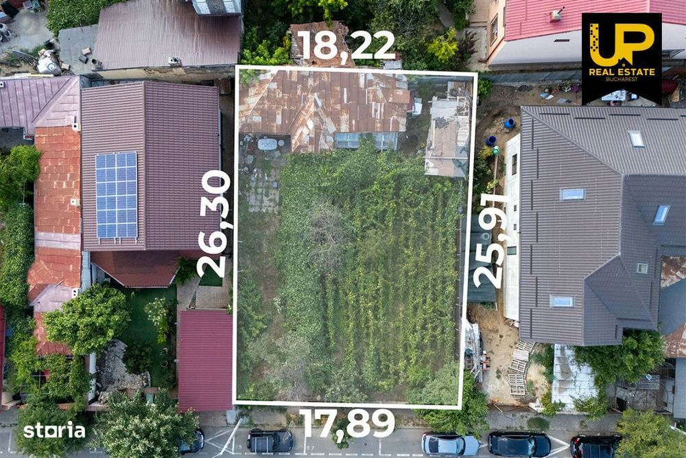 Teren Straulesti Bucurestii Noi