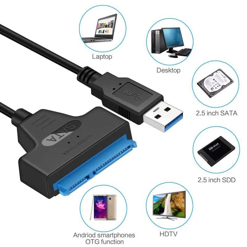 Adaptor SATA la USB + USB-C - HDD - SSD - telefon - Nou / Garantie