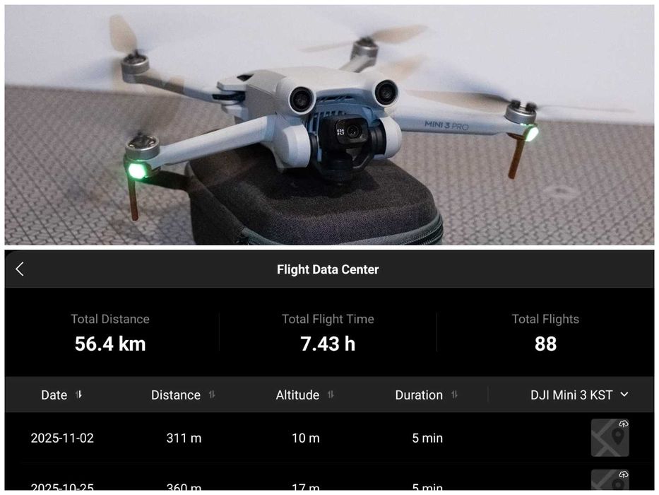 Dronă DJI Mini 3 Pro, DJI RC-N1, charger, 2 baterii mari, filtre ND